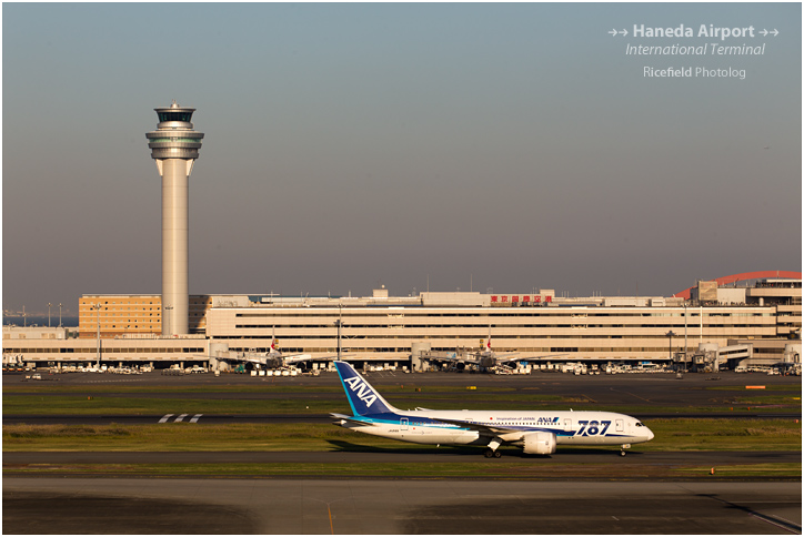 HND